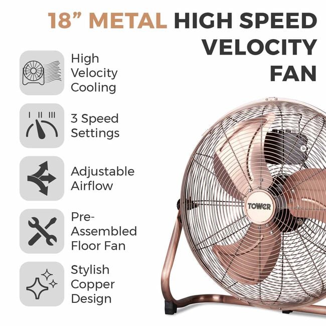 Tower 18" Copper High-Speed Velocity Floor Fan